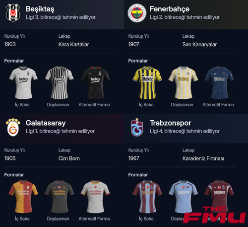 StandartKits | Türkiye Süper Lig Forma Paketi (2026-27)