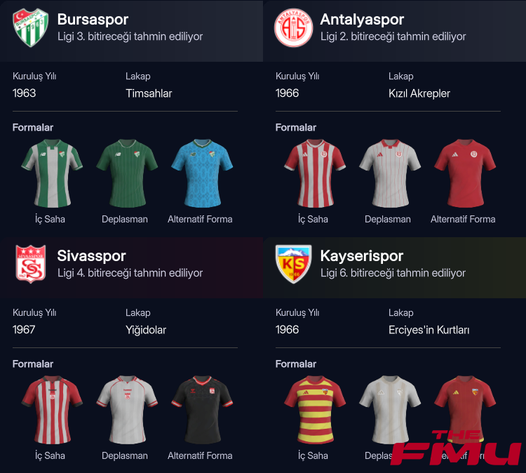StandartKits | Türkiye 1. Lig Forma Paketi (2026-27)